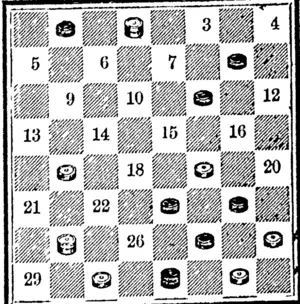 BLACK.  WHITE.  1 Black to move and win. (North Otago Times, 30 May 1892)