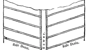 PLAN OF STREET, SHOWING DRAINS. (New Zealander, 09 August 1848)