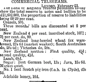 COMMERCIAL TELEGRAMS. LONDON, February 23. (Otago Daily Times 26-2-1894)