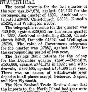 STATISTICAL. (Otago Daily Times 20-2-1894)
