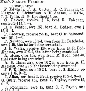 Men's Singles Handicap. FIRST ROUND. (Otago Daily Times 12-3-1894)