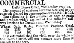 COMMERCIAL. (Otago Daily Times 29-3-1894)