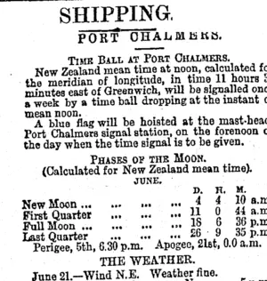SHIPPING. (Otago Daily Times 22-6-1894)