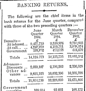 BANKING RETURNS. (Otago Daily Times 4-8-1894)