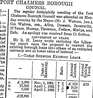 PORT CHALMERS BOROUGH COUNCIL. (Otago Daily Times 29-8-1894)