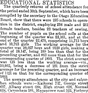 EDUCTIONAL STATISTICS. (Otago Daily Times 10-10-1894)