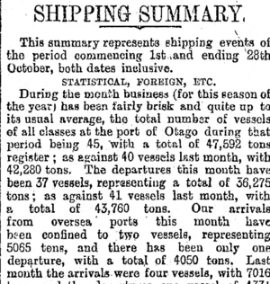 SHIPPING SUMMARY. (Otago Daily Times 30-10-1894)