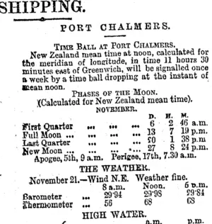 SHIPPING. (Otago Daily Times 22-11-1894)