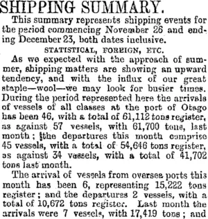 SHIPPING SUMMARY. (Otago Daily Times 24-12-1894)