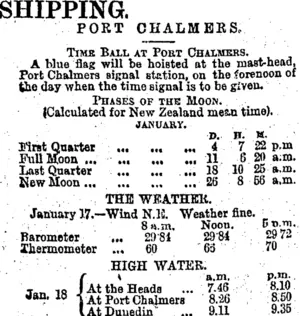 SHIPPING. (Otago Daily Times 18-1-1895)