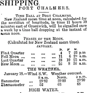 SHIPPING. (Otago Daily Times 19-1-1895)