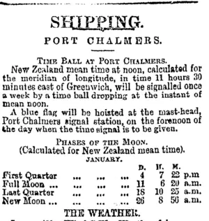 SHIPPING. (Otago Daily Times 22-1-1895)
