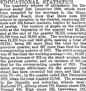 EDUCATIONAL STATISTICS. (Otago Daily Times 22-1-1895)