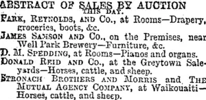 ABSTRACT OF SALES BY AUCTION. (Otago Daily Times 22-1-1895)
