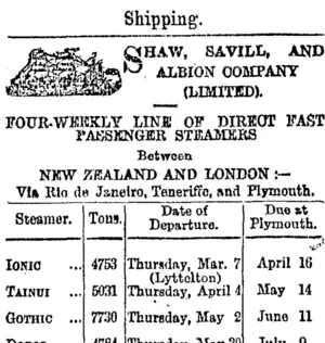 Page 1 Advertisements Column 2 (Otago Daily Times 22-1-1895)