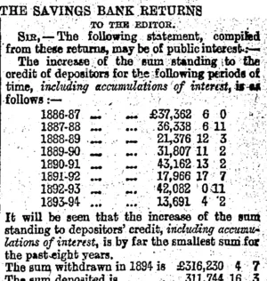 THE SAVINGS BANK RETURNS. (Otago Daily Times 30-1-1895)
