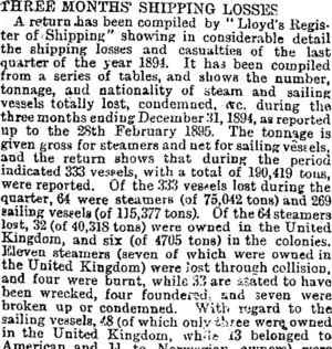 THREE MONTHS' SHIPPING LOSSES. (Otago Daily Times 27-5-1895)