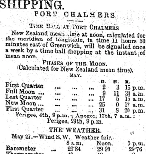 SHIPPING. (Otago Daily Times 28-5-1895)