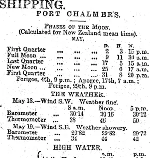 SHIPPING. (Otago Daily Times 20-5-1895)