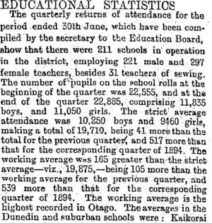 EDUCATIONAL STATISTICS. (Otago Daily Times 17-7-1895)