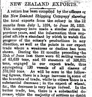 NEW ZEALAND EXPORTS. (Otago Daily Times 24-9-1895)