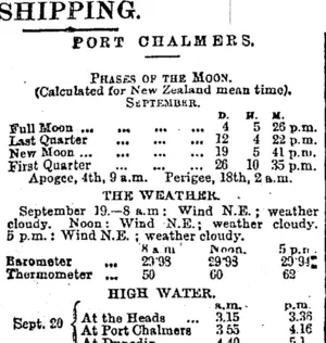 SHIPPING. (Otago Daily Times 20-9-1895)