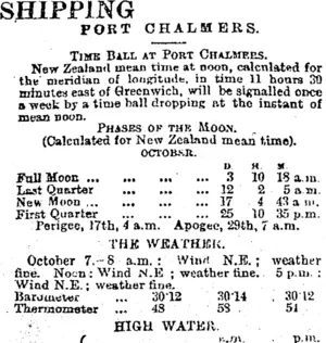 SHIPPING. (Otago Daily Times 8-10-1895)