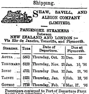 Page 1 Advertisements Column 1 (Otago Daily Times 9-10-1895)