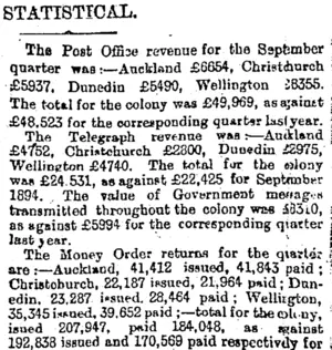STATISTICAL. (Otago Daily Times 26-10-1895)