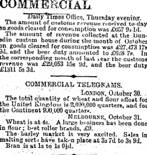 COMMERCIAL. (Otago Daily Times 1-11-1895)