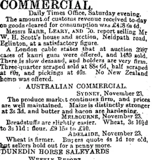 COMMERCIAL. (Otago Daily Times 25-11-1895)