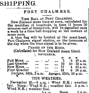 SHIPPING. (Otago Daily Times 27-11-1895)