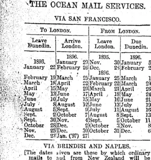 THE OCEAN MAIL SERVICES. (Otago Daily Times 1-1-1896)