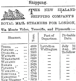 Page 1 Advertisements Column 3 (Otago Daily Times 12-7-1900)