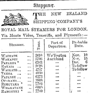 Page 1 Advertisements Column 3 (Otago Daily Times 12-11-1900)