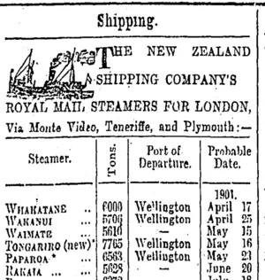 Page 1 Advertisements Column 3 (Otago Daily Times 18-4-1901)