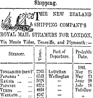 Page 1 Advertisements Column 3 (Otago Daily Times 17-5-1901)