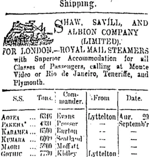 Page 1 Advertisements Column 1 (Otago Daily Times 15-8-1901)