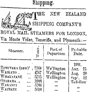Page 1 Advertisements Column 3 (Otago Daily Times 15-8-1901)