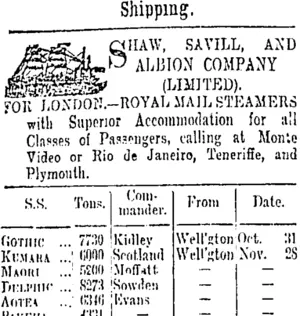 Page 1 Advertisements Column 1 (Otago Daily Times 14-10-1901)