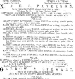 Page 8 Advertisements Column 3 (Otago Daily Times 4-11-1901)