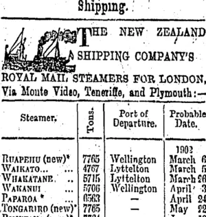 Page 1 Advertisements Column 3 (Otago Daily Times 1-3-1902)