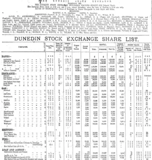 Page 4 Advertisements Column 1 (Otago Daily Times 1-4-1902)