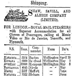 Page 1 Advertisements Column 1 (Otago Daily Times 10-4-1902)