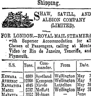 Page 1 Advertisements Column 1 (Otago Daily Times 21-4-1902)