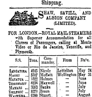 Page 1 Advertisements Column 1 (Otago Daily Times 9-5-1902)