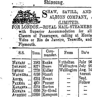 Page 1 Advertisements Column 1 (Otago Daily Times 4-7-1902)