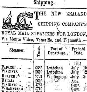 Page 1 Advertisements Column 3 (Otago Daily Times 8-7-1902)