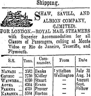 Page 1 Advertisements Column 1 (Otago Daily Times 26-7-1902)