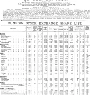 Page 4 Advertisements Column 1 (Otago Daily Times 25-8-1902)